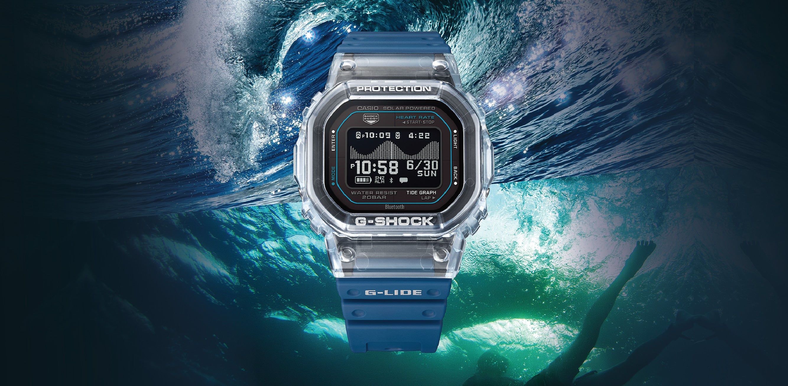 GBX-H5600 SERIES
