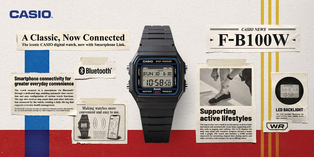 F-B100 Series